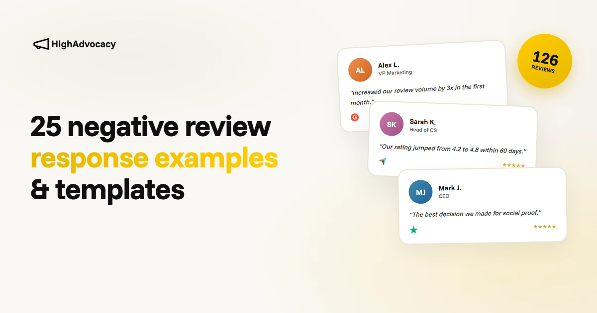 Negative review response examples and templates for B2B SaaS