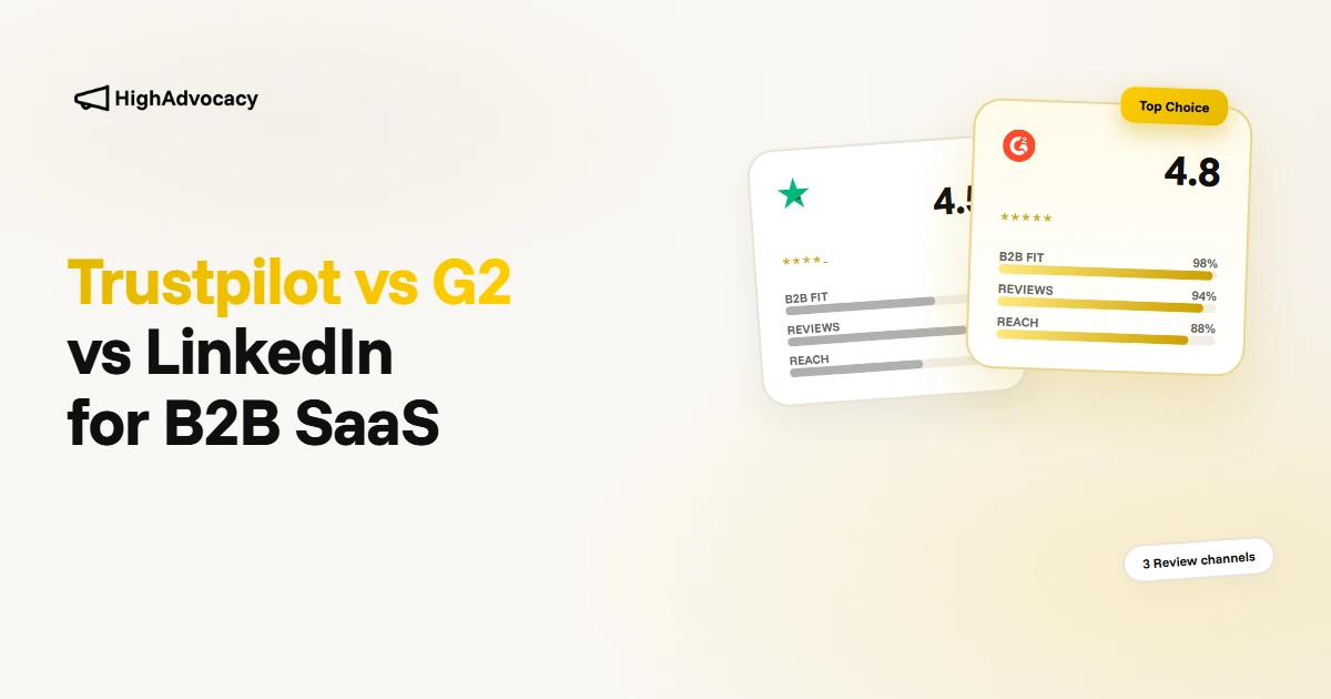 Trustpilot vs G2 vs LinkedIn for B2B SaaS